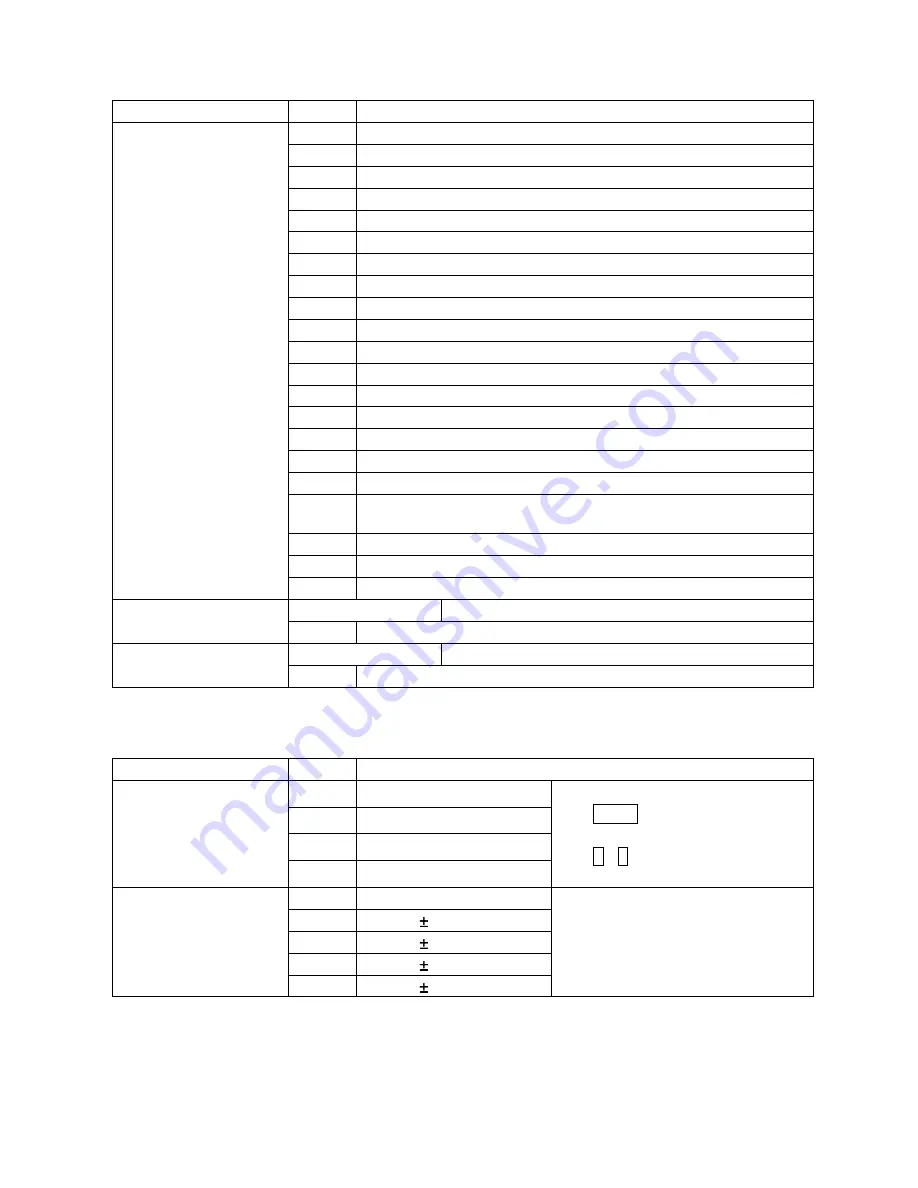 AND Weighing Indicator AD-4407 Instruction Manual Download Page 27