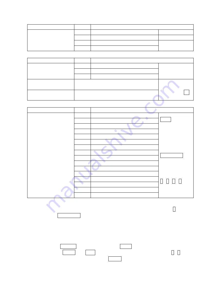 AND Weighing Indicator AD-4407 Instruction Manual Download Page 29