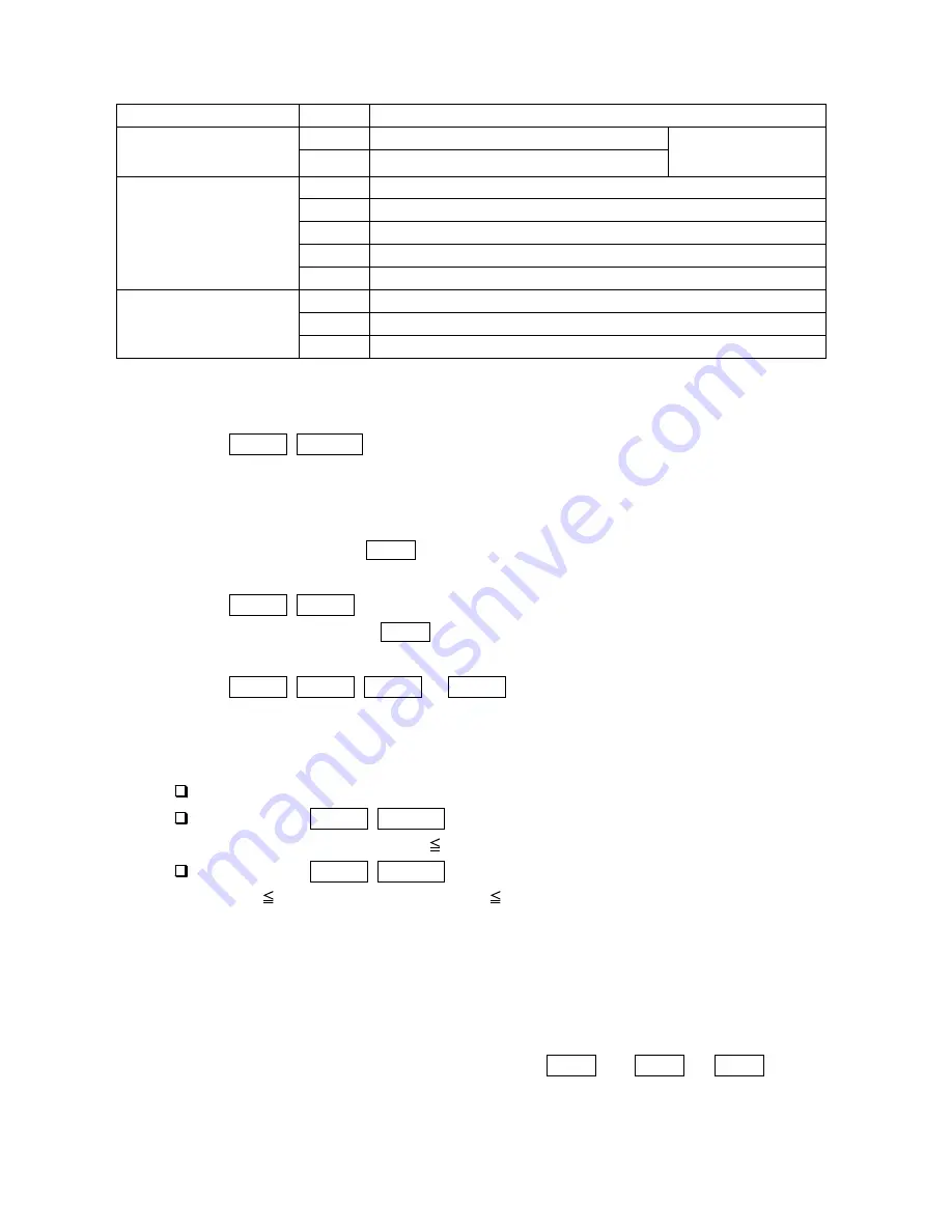 AND Weighing Indicator AD-4407 Instruction Manual Download Page 31