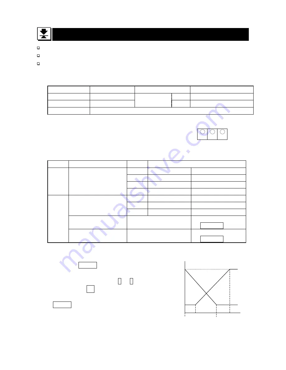 AND Weighing Indicator AD-4407 Instruction Manual Download Page 60