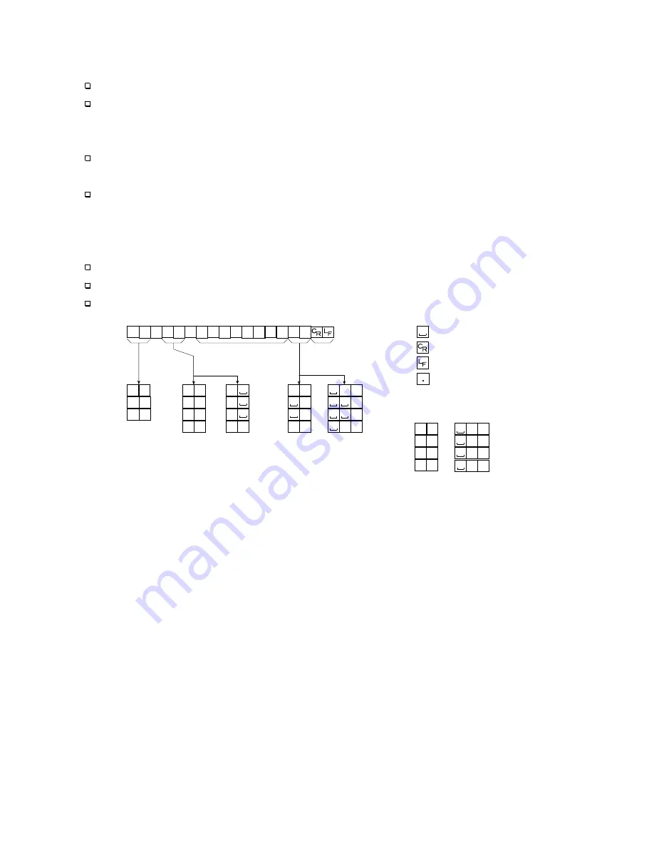 AND Weighing Indicator AD-4407 Instruction Manual Download Page 62