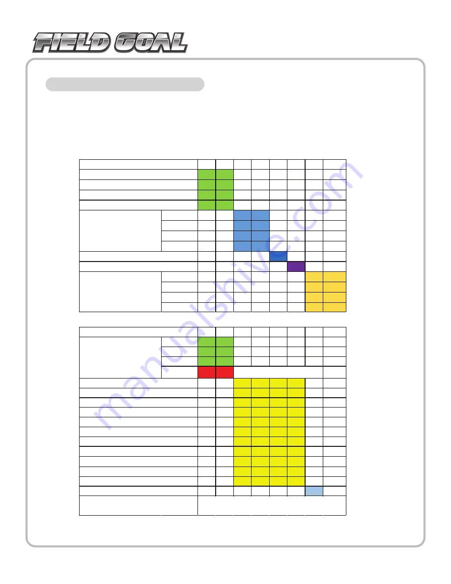 Andamiro Field Goal User Manual Download Page 13