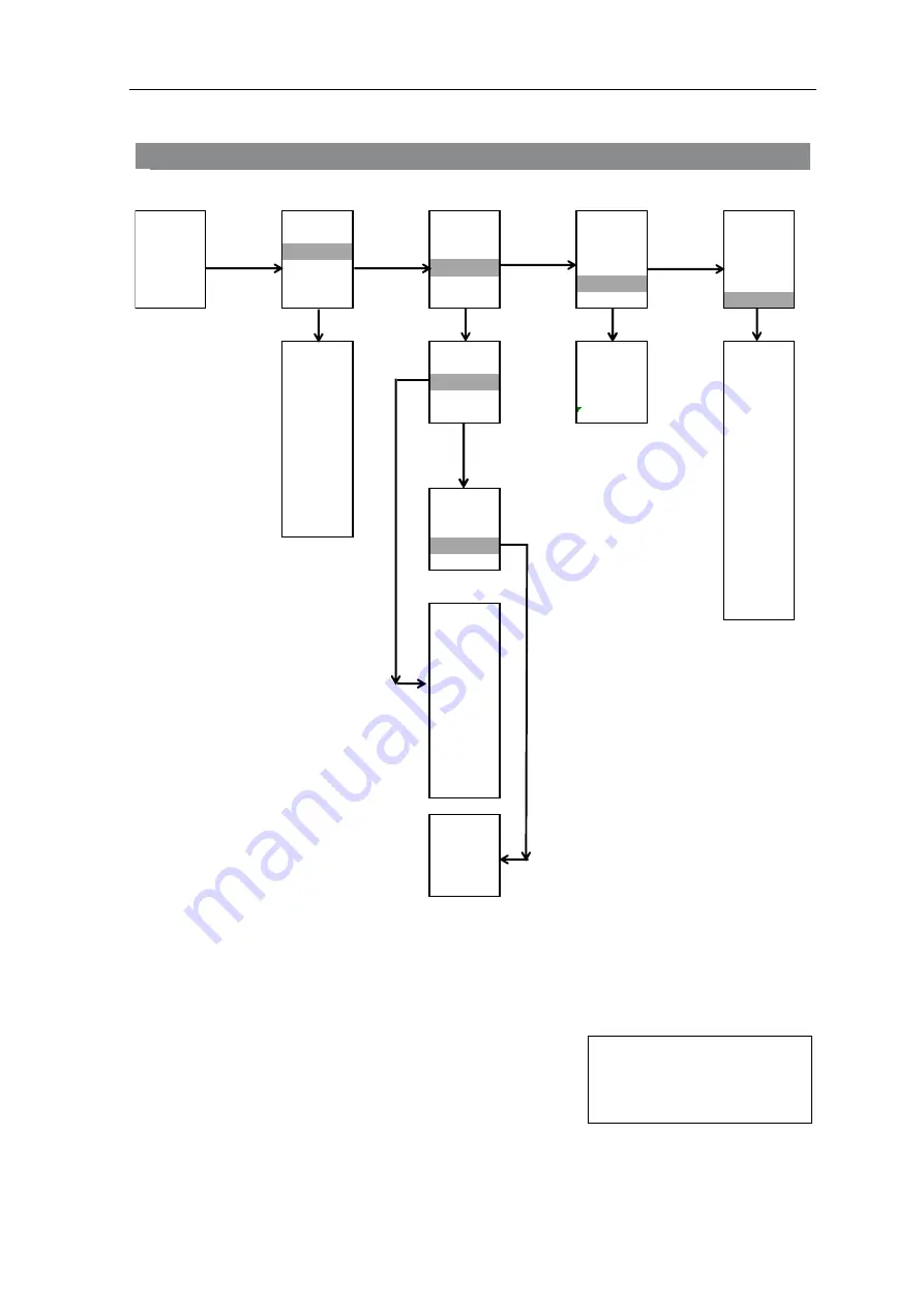 ANDERSON-NEGELE ILM-4 Operating Manual Download Page 13