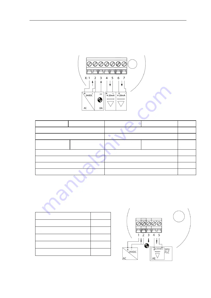 ANDERSON-NEGELE ILM-4 Operating Manual Download Page 24