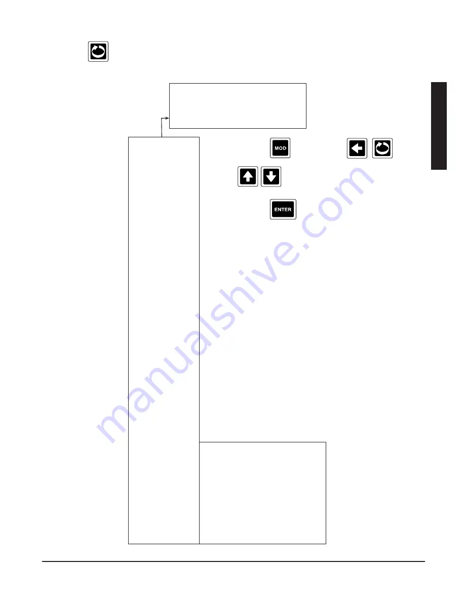 Anderson AV-9000 Instruction Manual Download Page 150