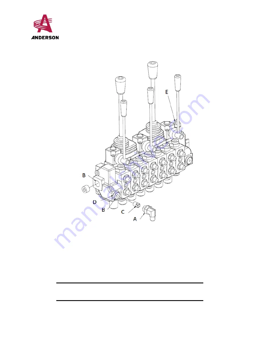 Anderson M-115 Operator'S Manual Download Page 32