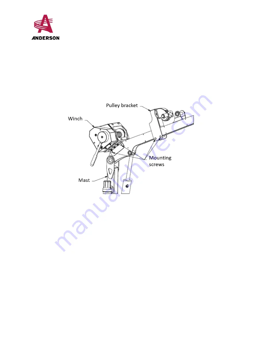 Anderson M-115 Operator'S Manual Download Page 36