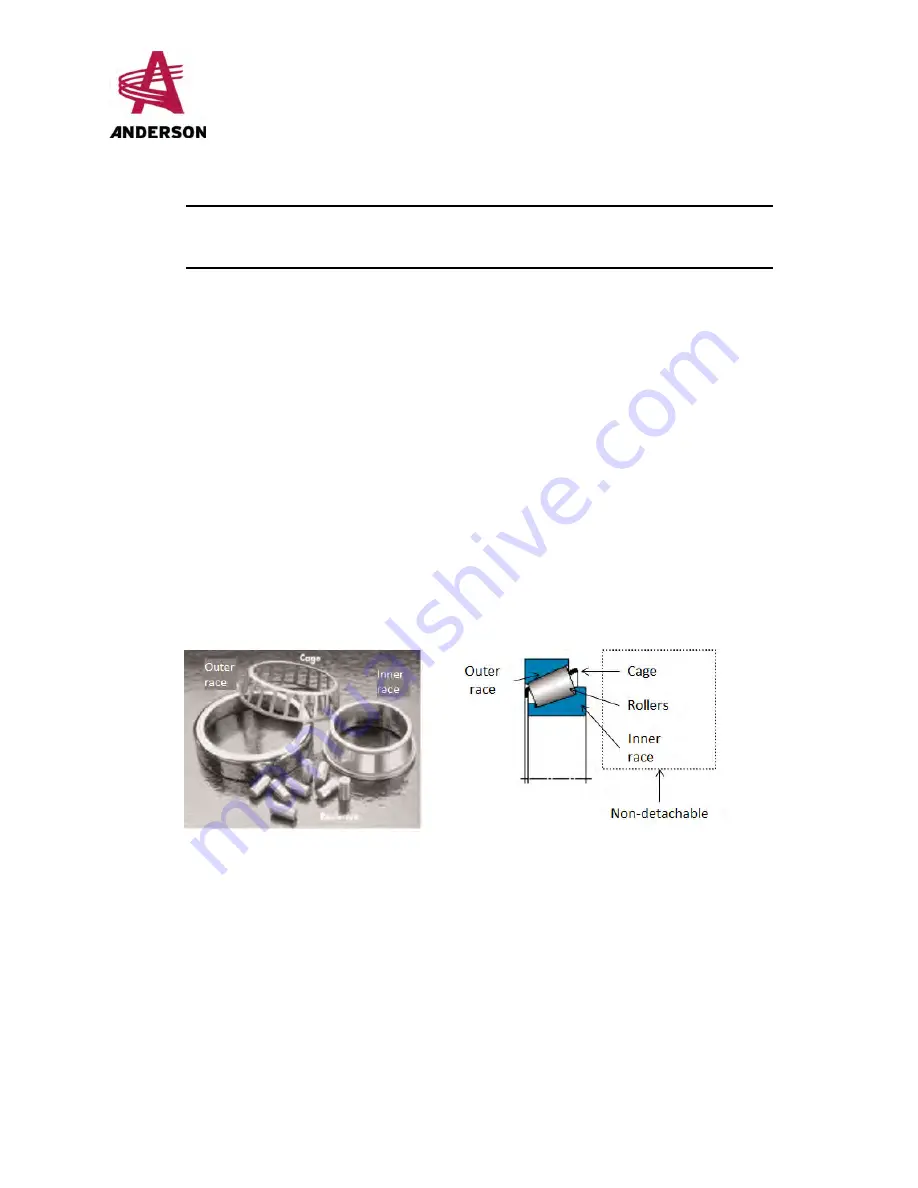 Anderson RBMPRO 2000 Operator'S Manual Download Page 94