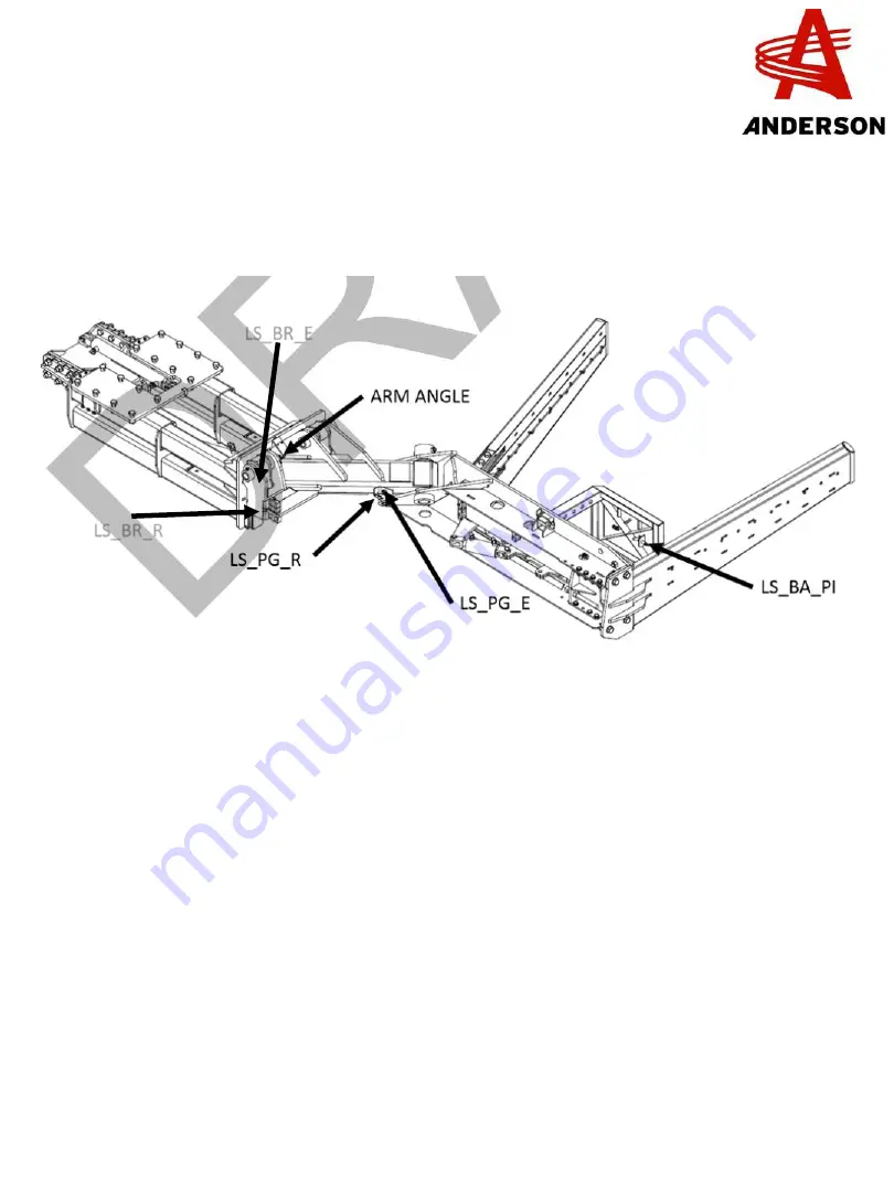 Anderson STACKPRO 5400 Diagnostics Manual Download Page 54