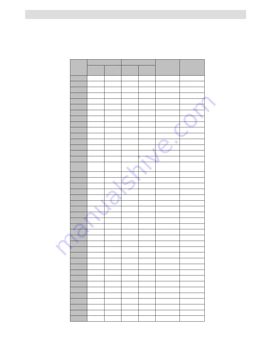 Andersson A321D Operating Instructions Manual Download Page 44