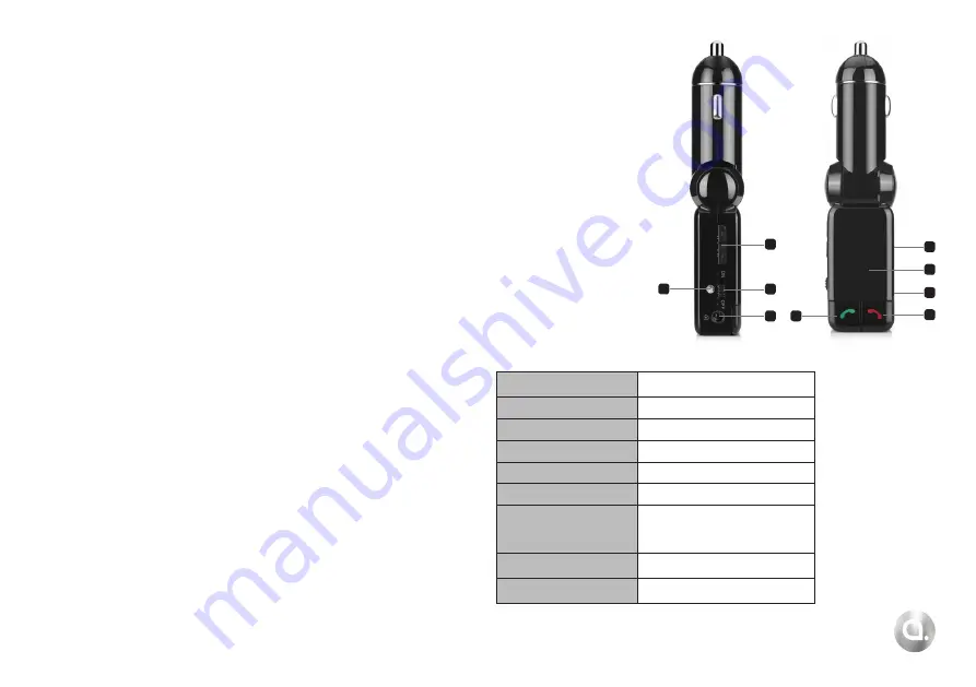 Andersson FMT-100 Operation Instructions Download Page 1