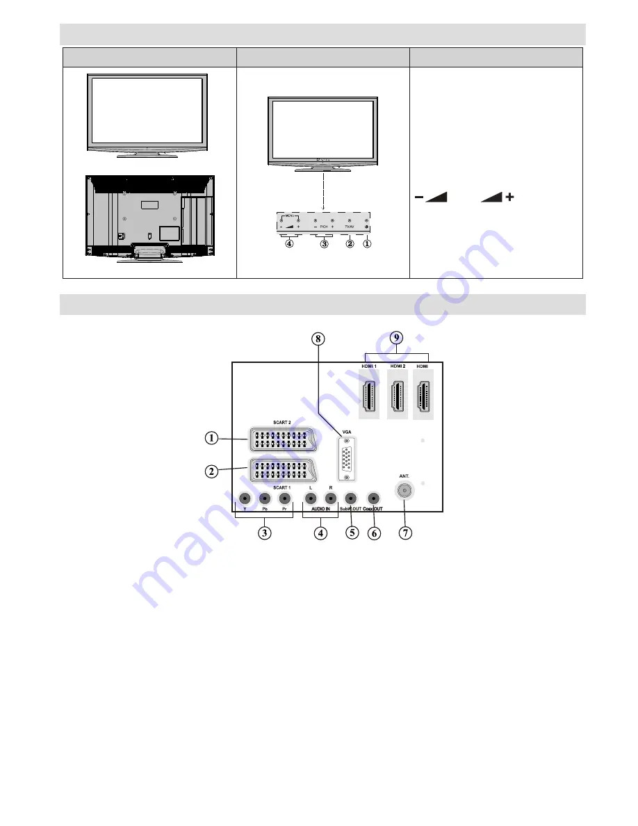 Andersson L4222FDC PVR Operating Instructions Manual Download Page 8