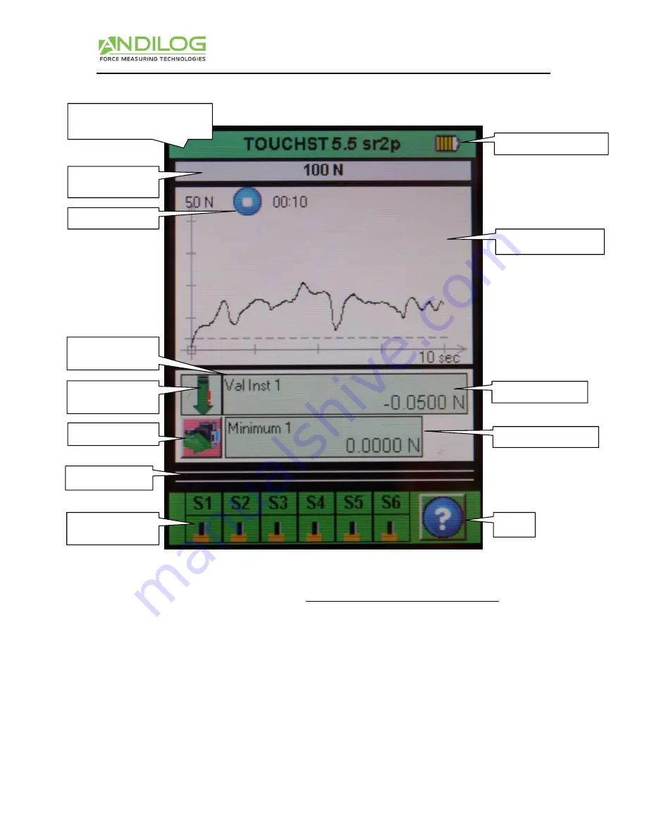 ANDILOG CENTOR TOUCH DUAL Operating Manual Download Page 8