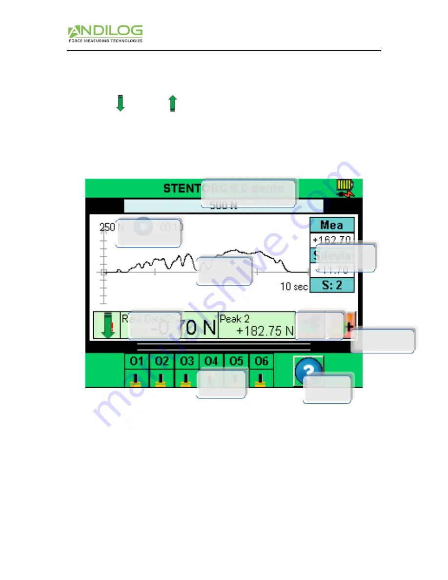 ANDILOG CENTOR TOUCH DUAL Operating Manual Download Page 9