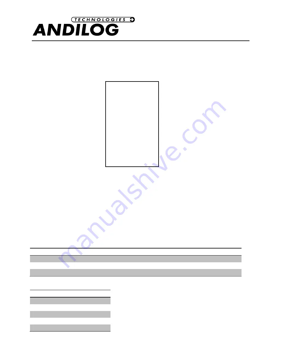 ANDILOG CENTORMETER EASY Operating Manual Download Page 13