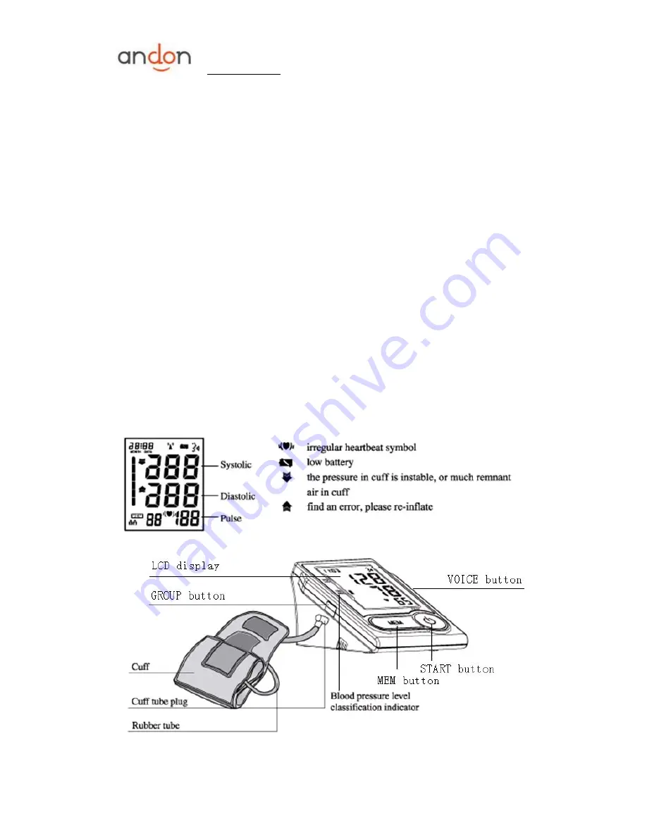 Andon KD-5905 Скачать руководство пользователя страница 2