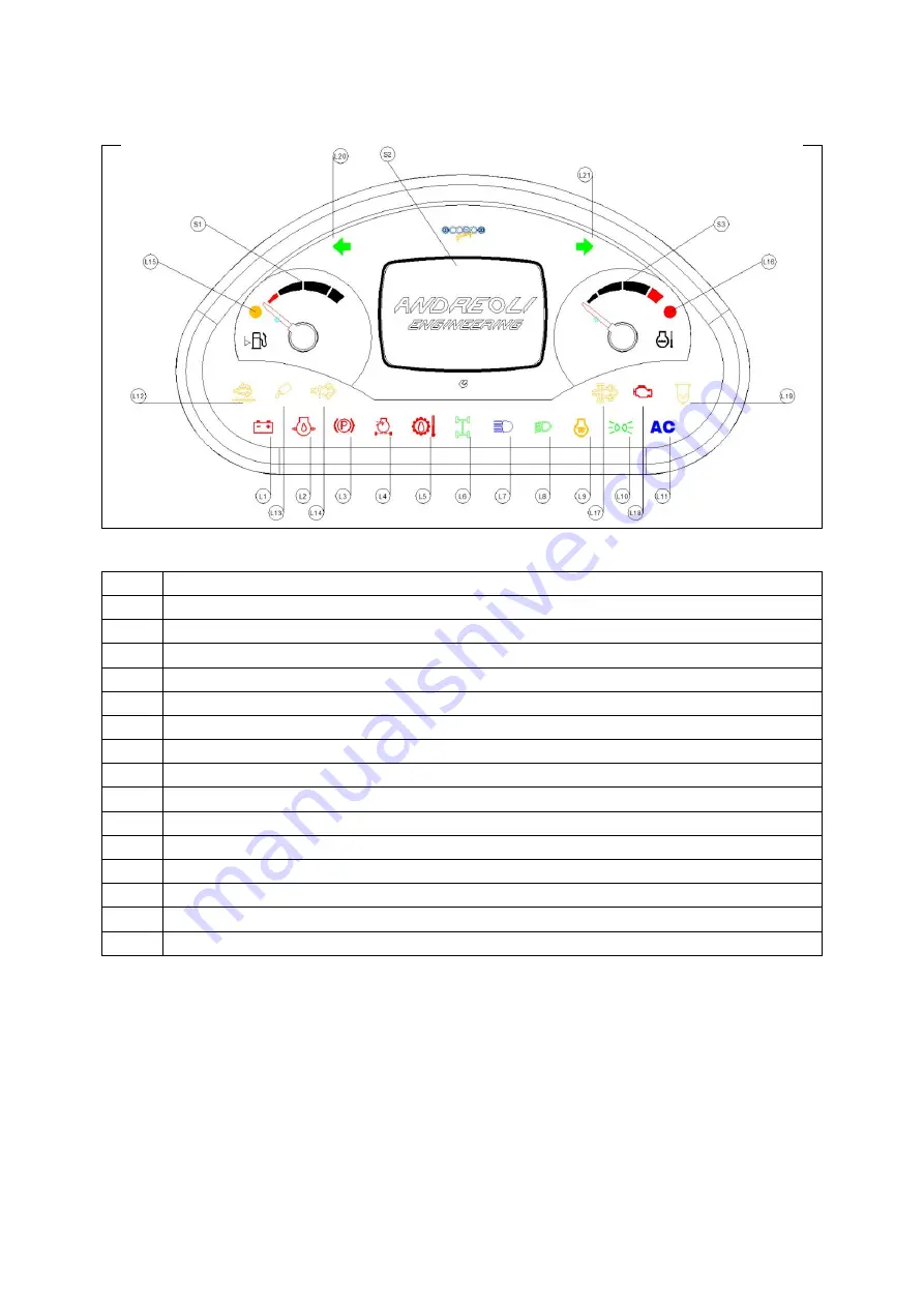 Andreoli Engineering ATOM 1000 Operator'S Manual Download Page 45