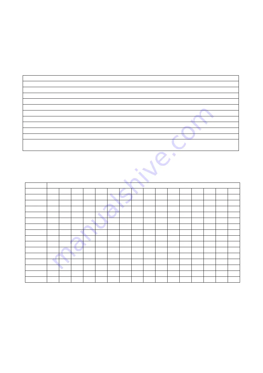 Andreoli Engineering ATOM 1000 Operator'S Manual Download Page 91