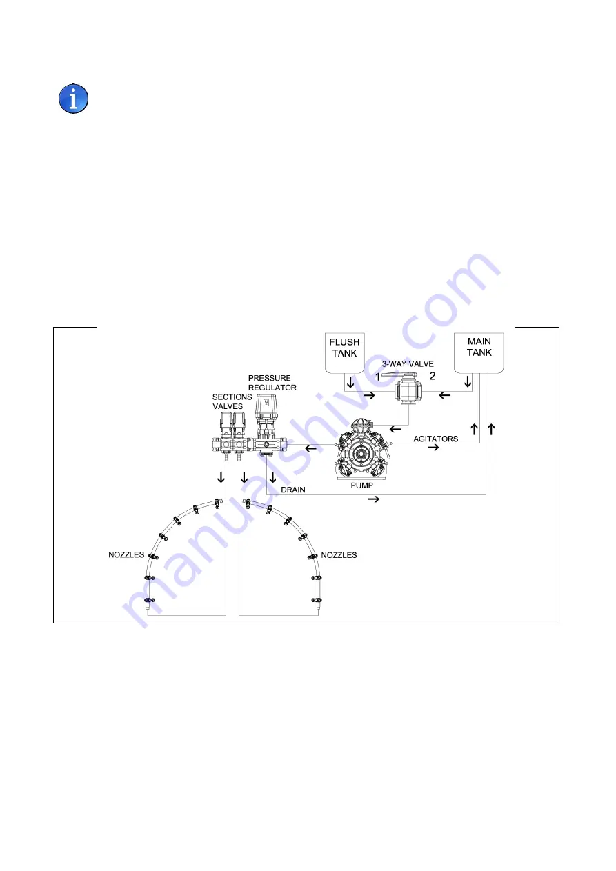 Andreoli Engineering ATOM 1000 Operator'S Manual Download Page 101