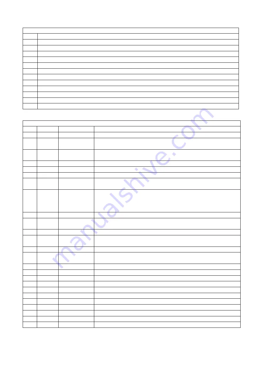 Andreoli Engineering ATOM 1000 Operator'S Manual Download Page 150