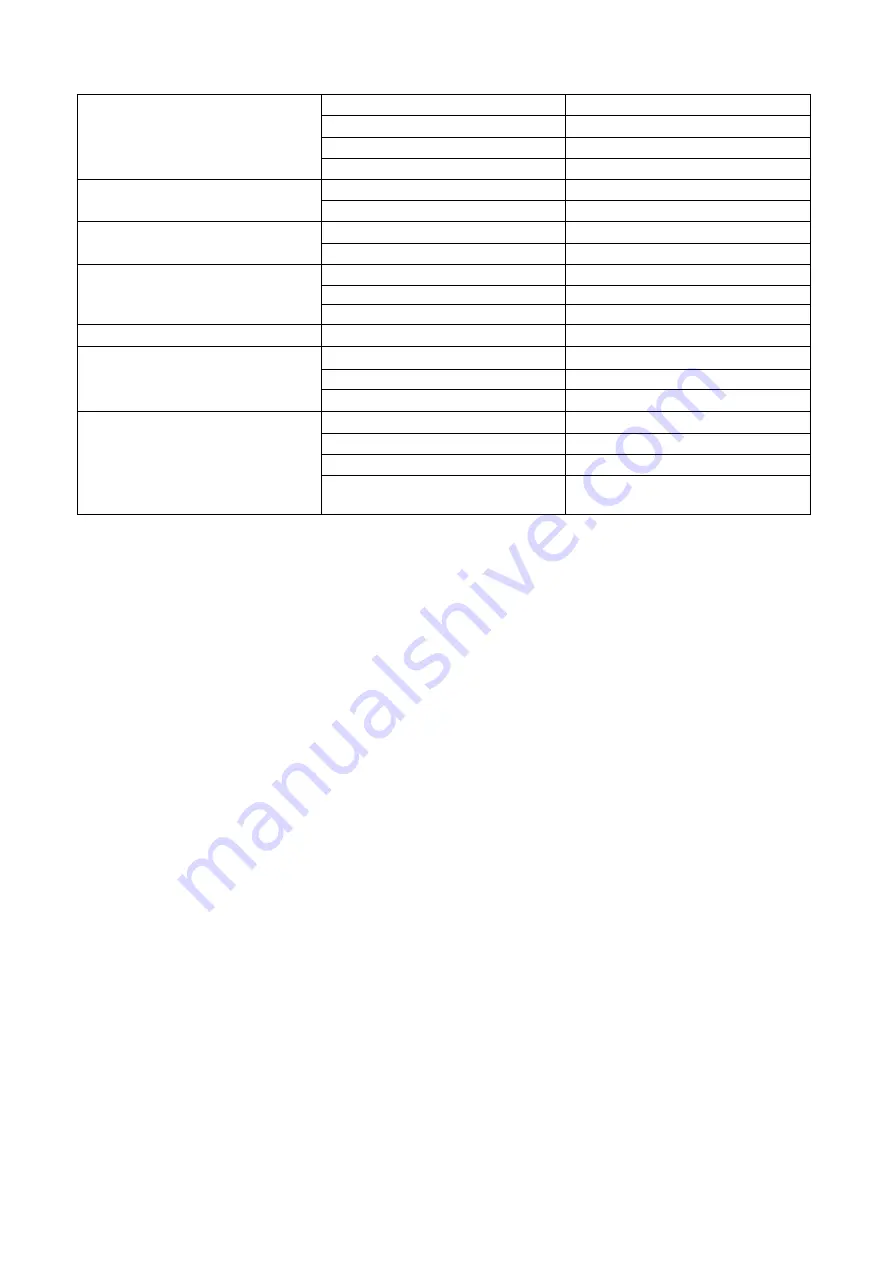 Andreoli Engineering ATOM 1000 Operator'S Manual Download Page 164