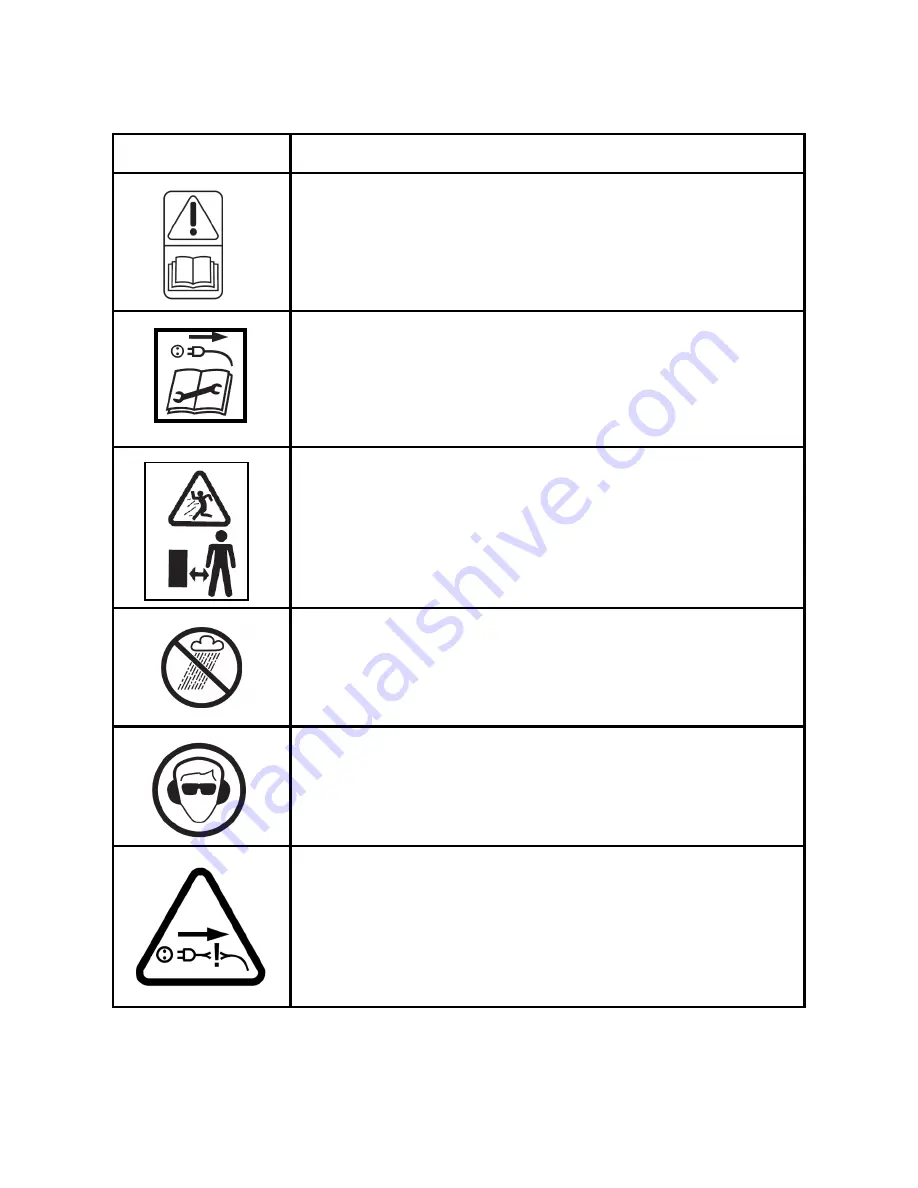 Andrew James AJ001398 Скачать руководство пользователя страница 7