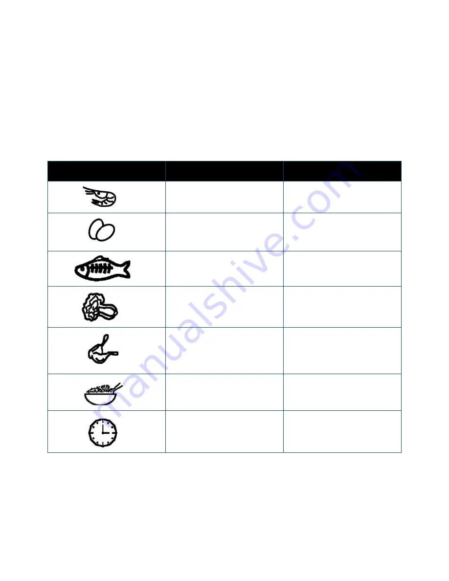 Andrew James Food Steamer User Manual Download Page 6