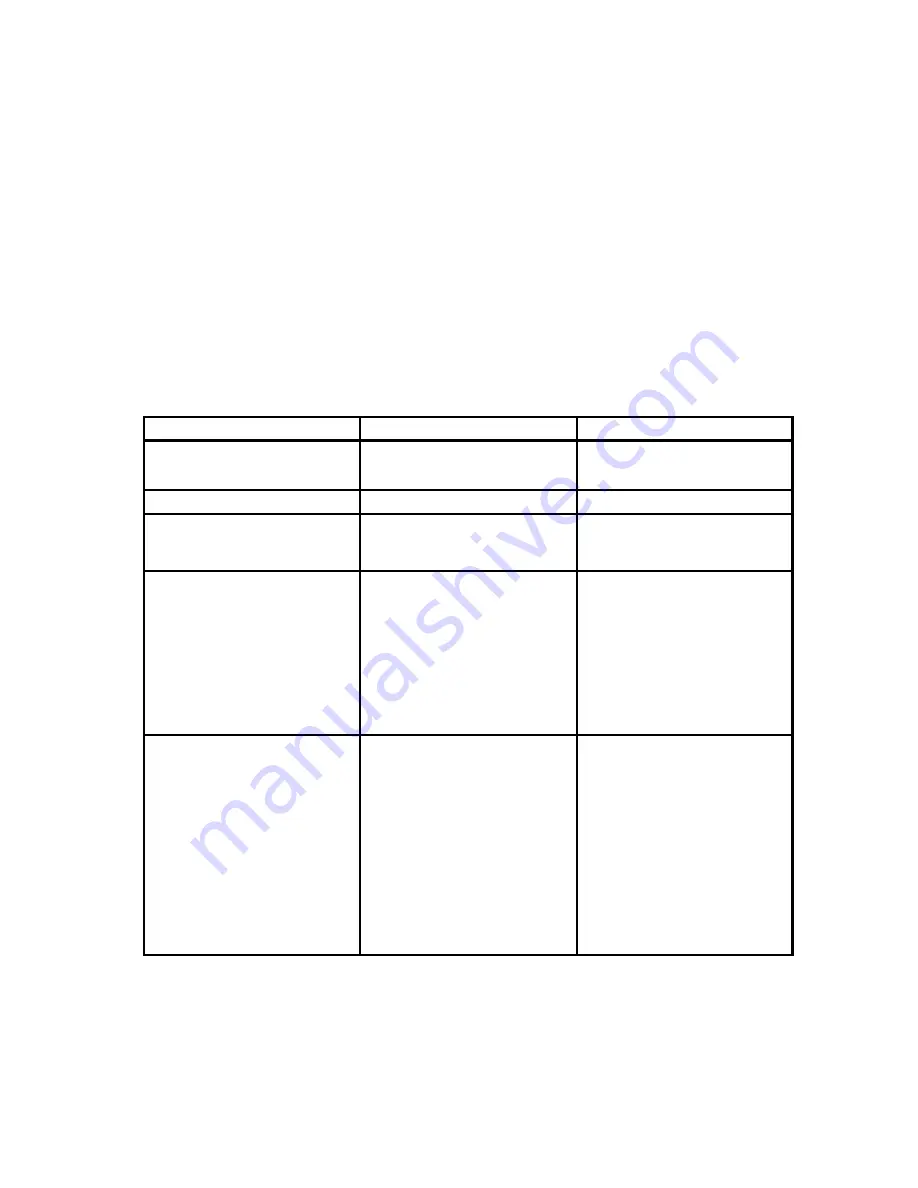 Andrew James Single Induction Hob User Manual Download Page 9