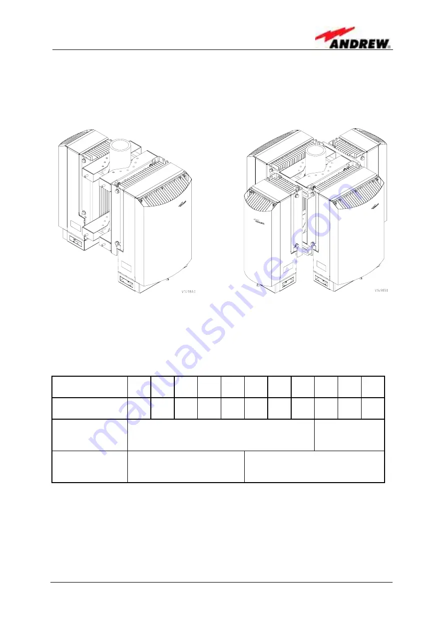 Andrew 160543 User Manual Download Page 17