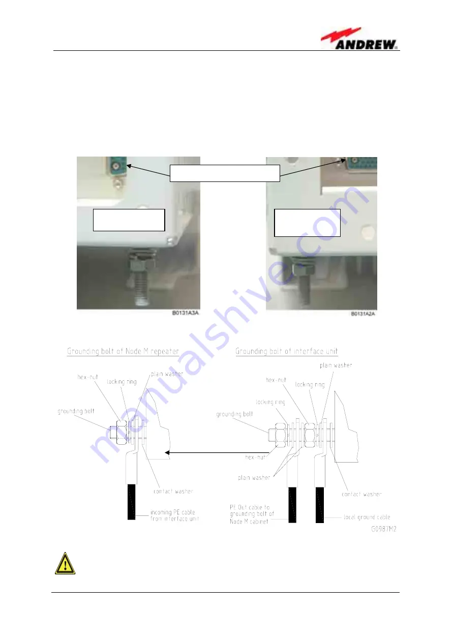 Andrew 160543 User Manual Download Page 21