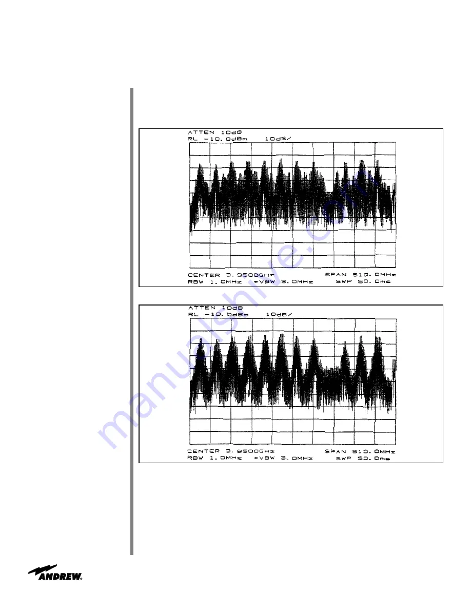 Andrew 4.9-Meter Earth Station Antenna Operating And Maintenance Download Page 36