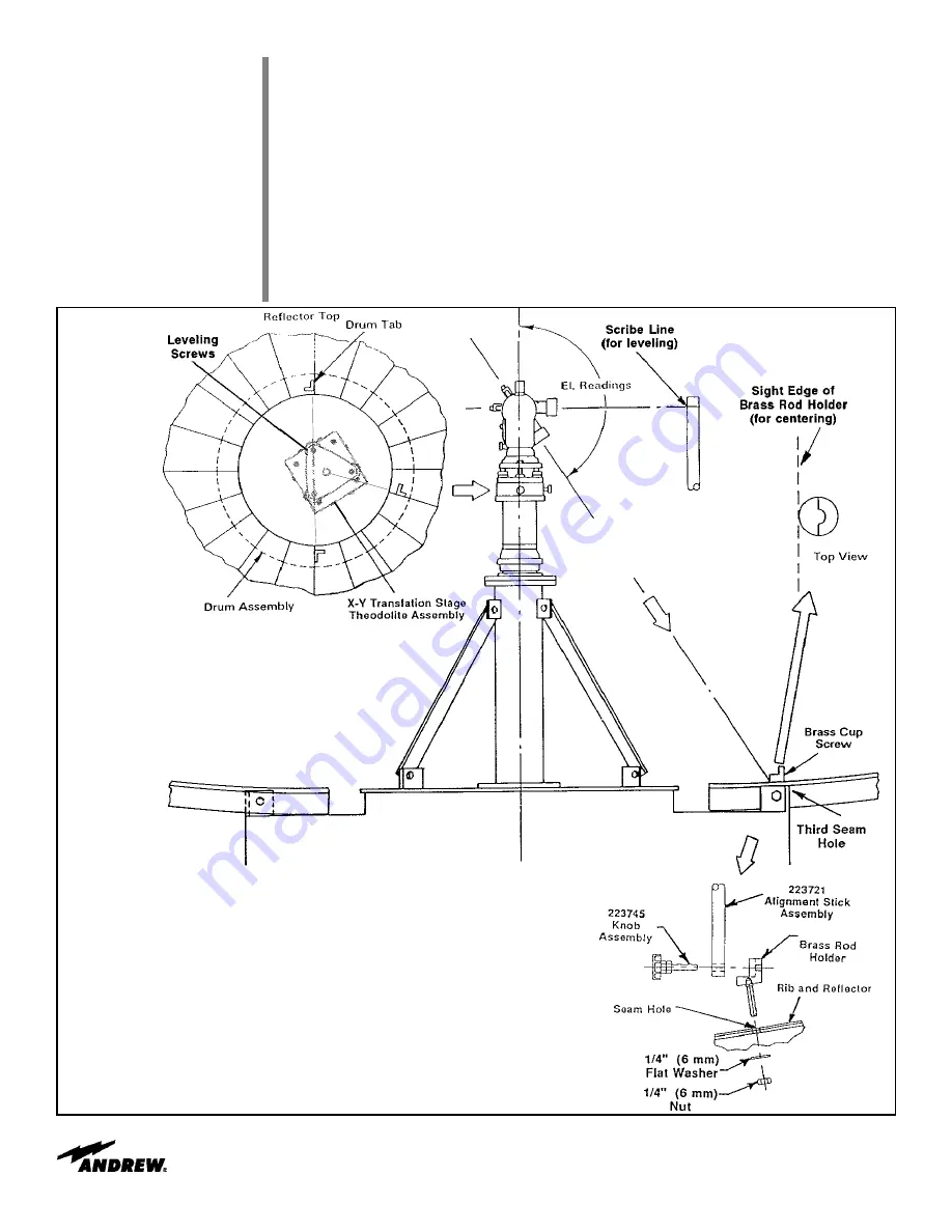 Andrew 9.3-Meter ESA Installating And Operation Manual Download Page 40