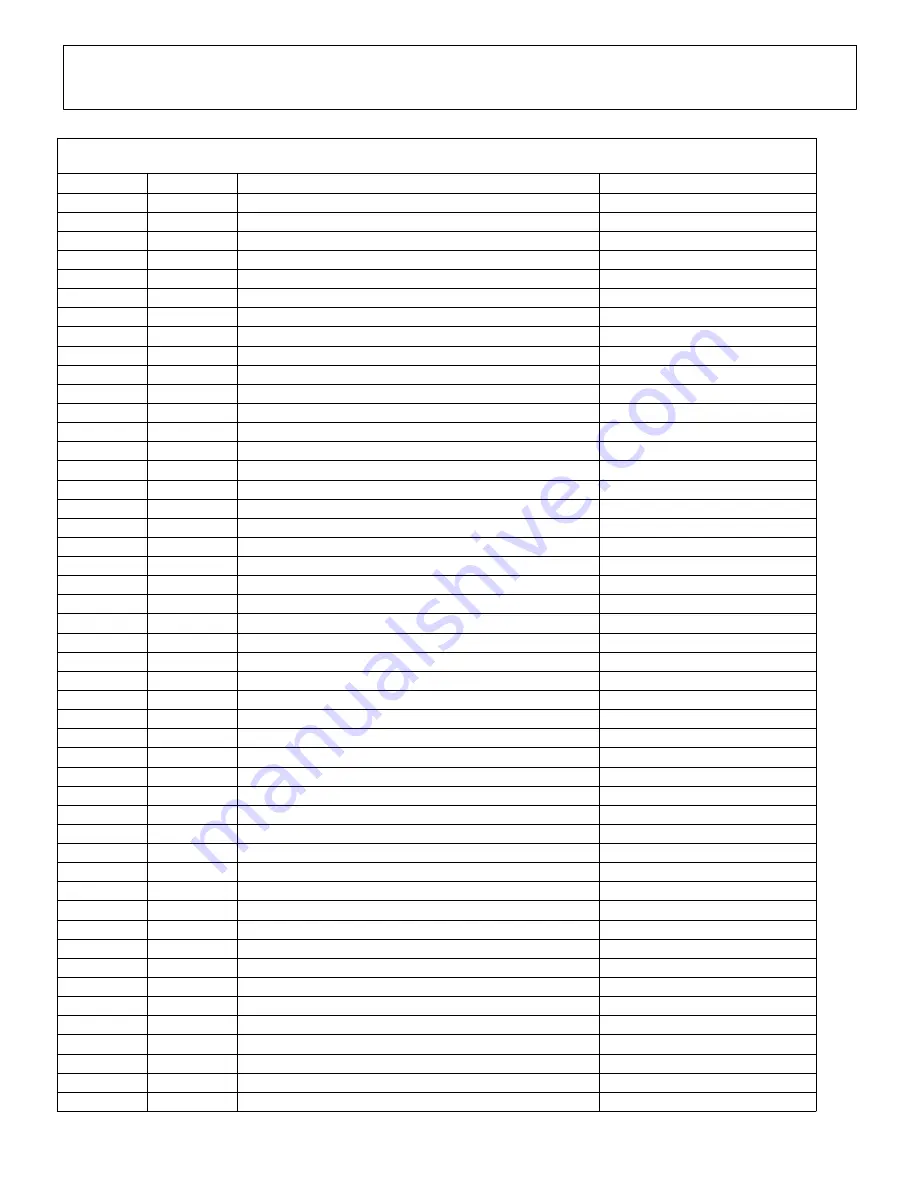 Andrew CommScope Sentinel SHP 4 Series Installation Instructions Manual Download Page 6