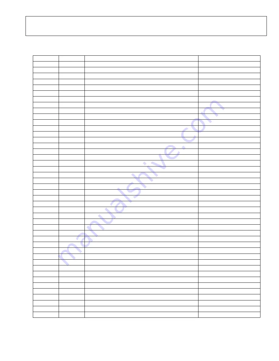 Andrew CommScope Sentinel SHP 4 Series Installation Instructions Manual Download Page 7