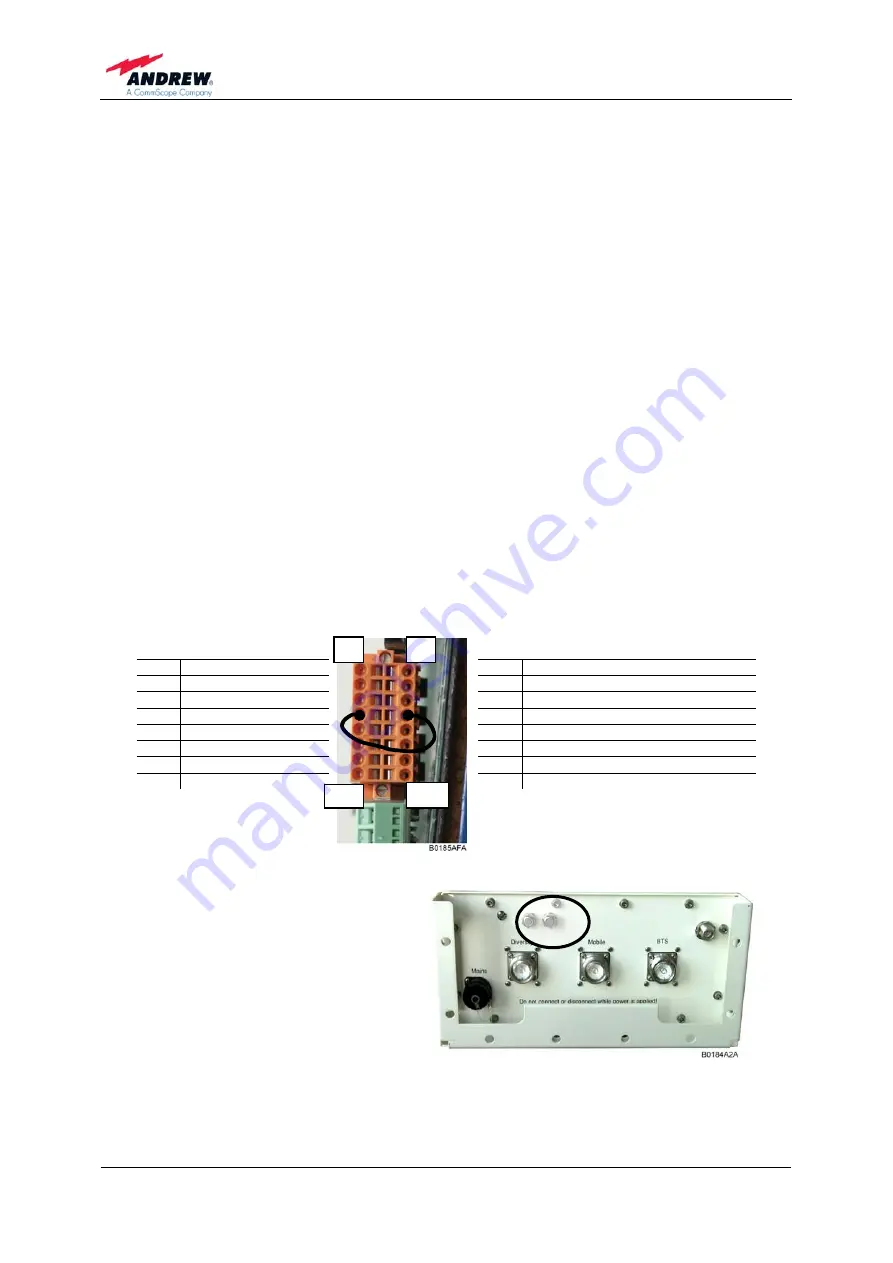 Andrew Node C User Manual Download Page 20