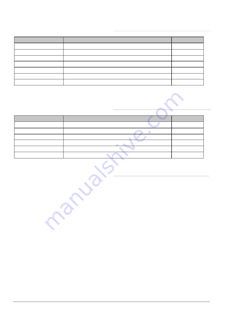 andrews ECOflo EC230/600 Installation And Service Manual Download Page 30