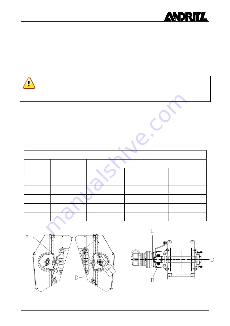 Andritz Aqua-Screen ASC-013-013-194 Operation & Maintenance Manual Download Page 53