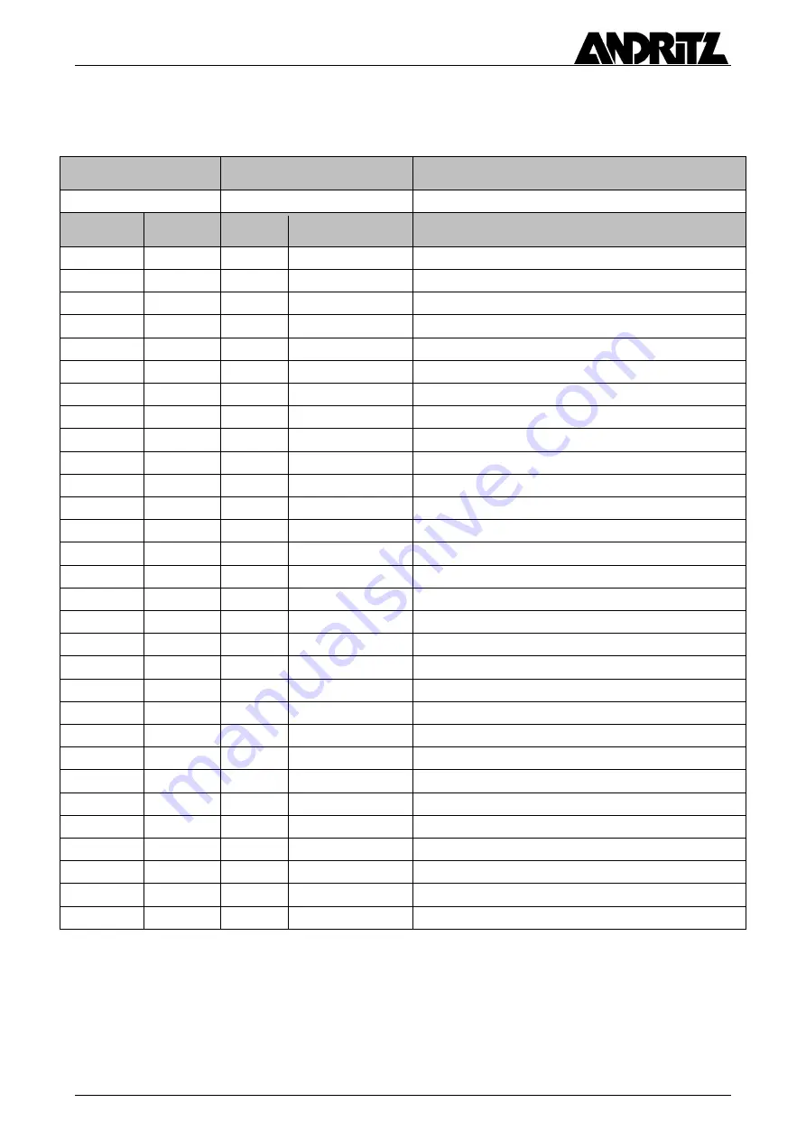 Andritz Aqua-Screen ASC-013-013-194 Operation & Maintenance Manual Download Page 89