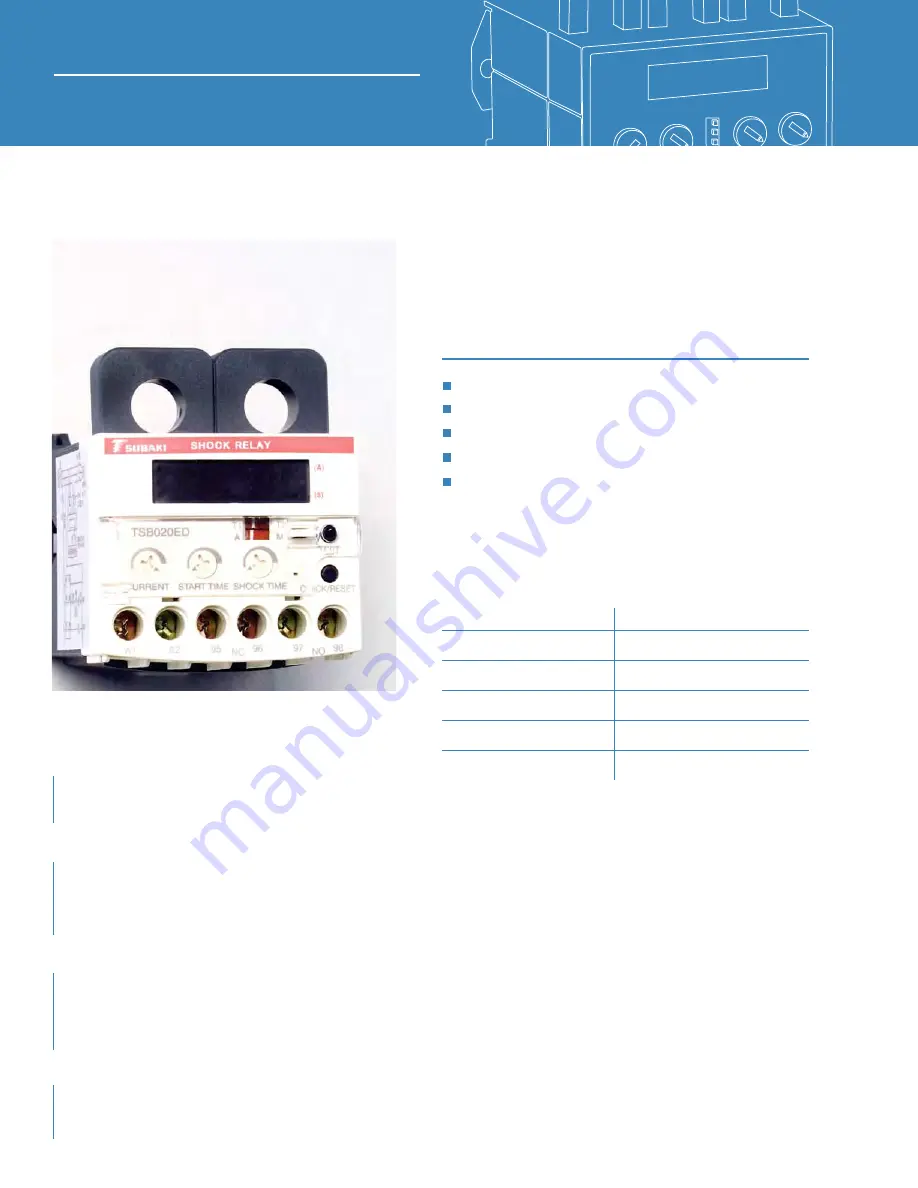 Andritz Aqua-Screen ASC-013-013-194 Operation & Maintenance Manual Download Page 157