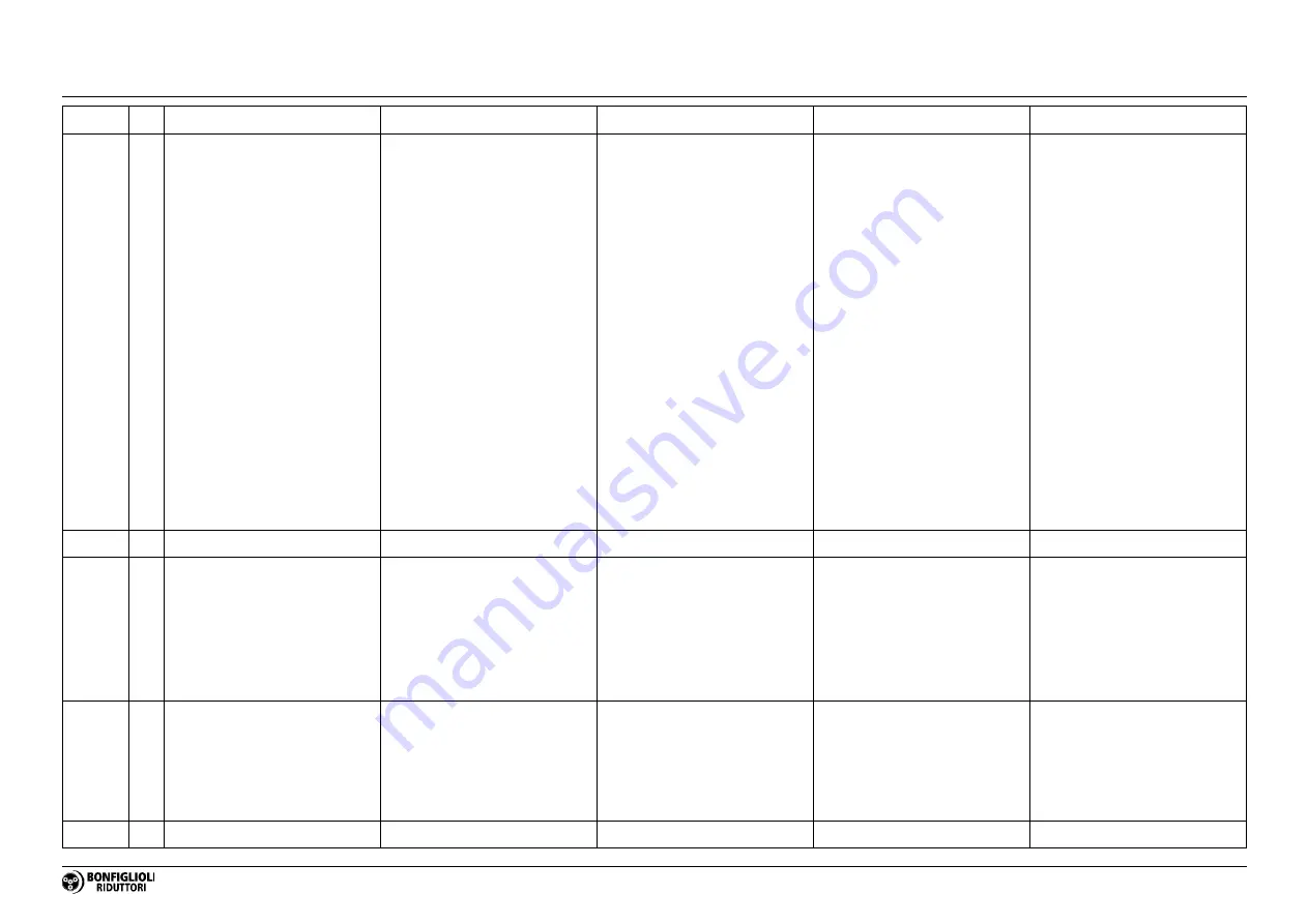 Andritz Aqua-Screen ASC-013-013-194 Operation & Maintenance Manual Download Page 267