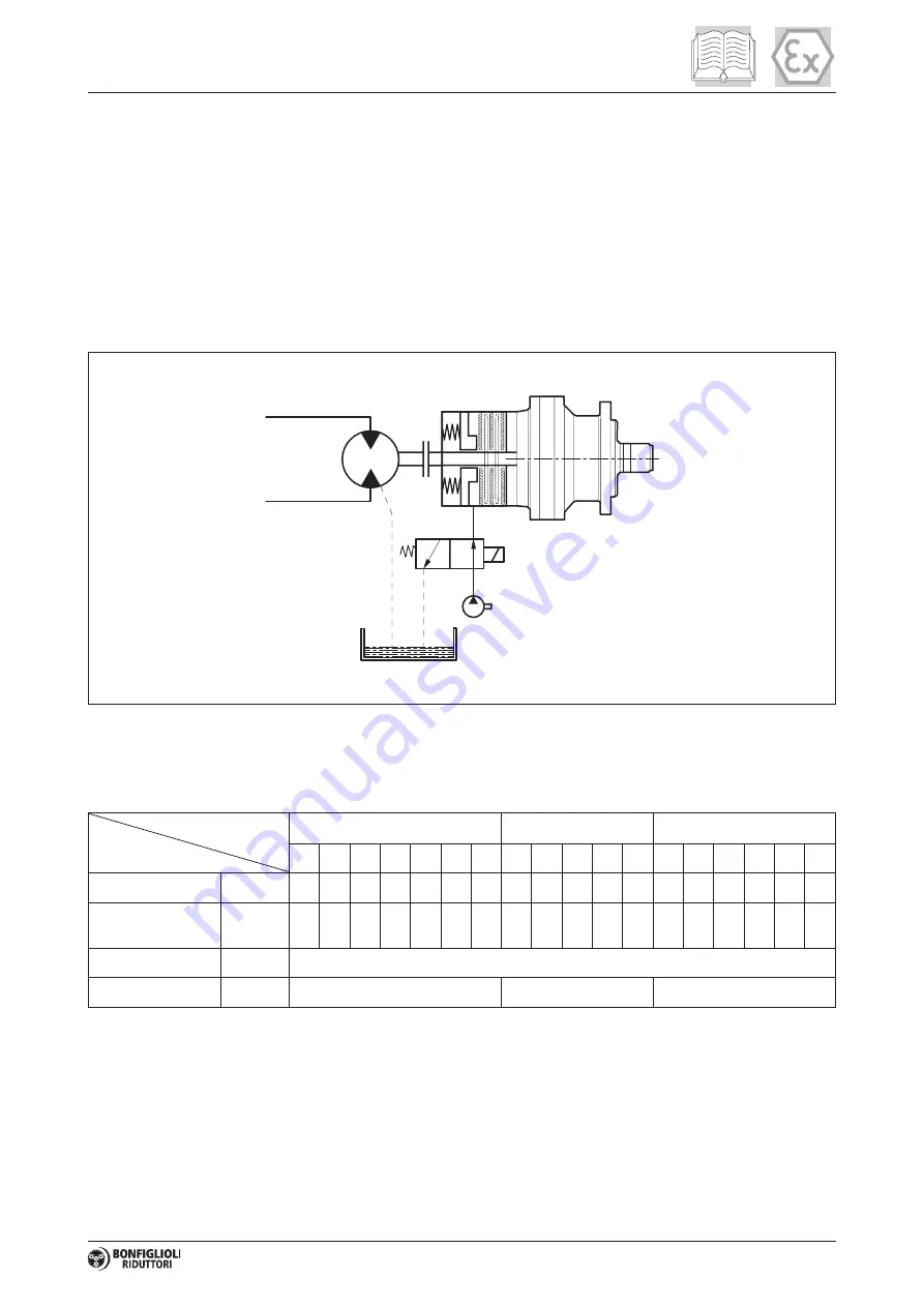 Andritz Aqua-Screen ASC-013-013-194 Operation & Maintenance Manual Download Page 296