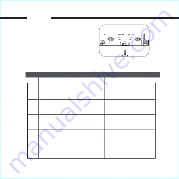 ANEKEN NX-580 User Manual Download Page 10