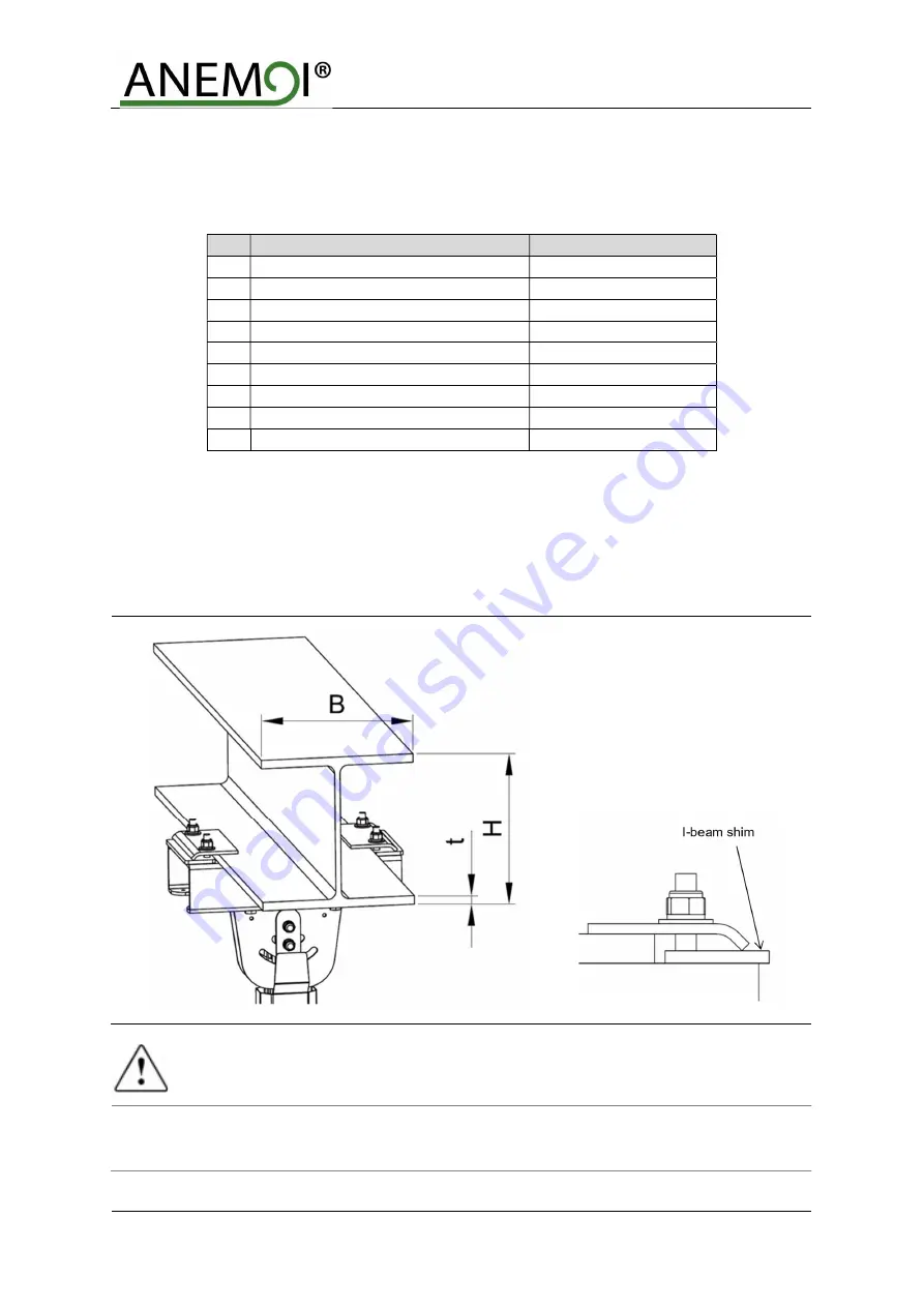 ANEMOI AIRPRO 250 M Installation Manual Download Page 13