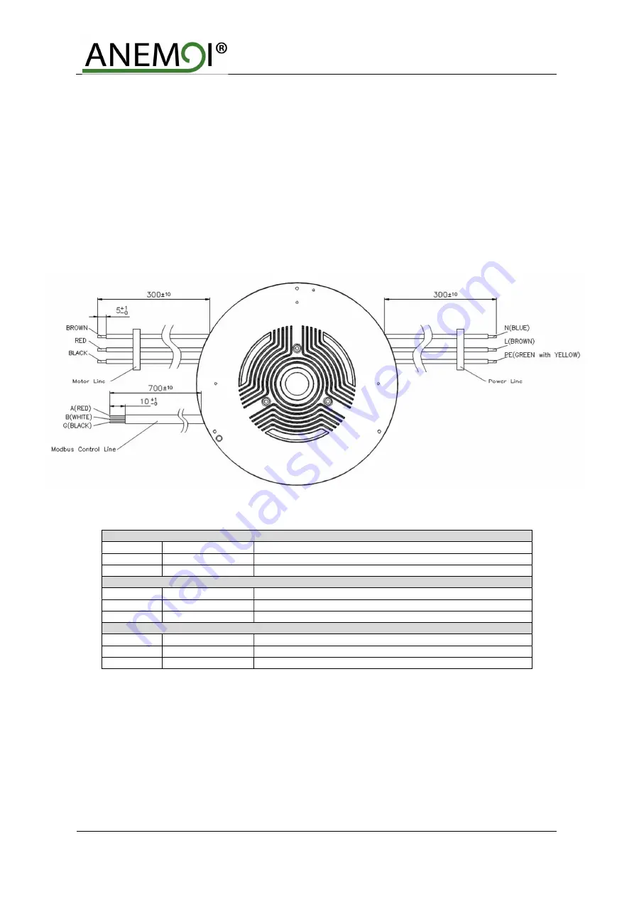 ANEMOI AIRPRO 250 M Installation Manual Download Page 27