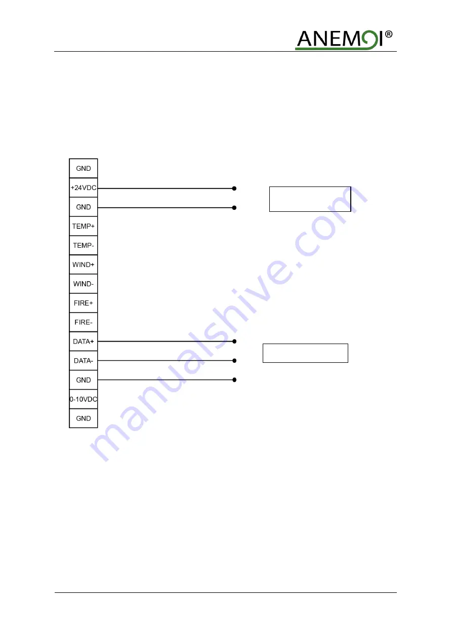 ANEMOI AIRSLIM 300M Installation Manual Download Page 26