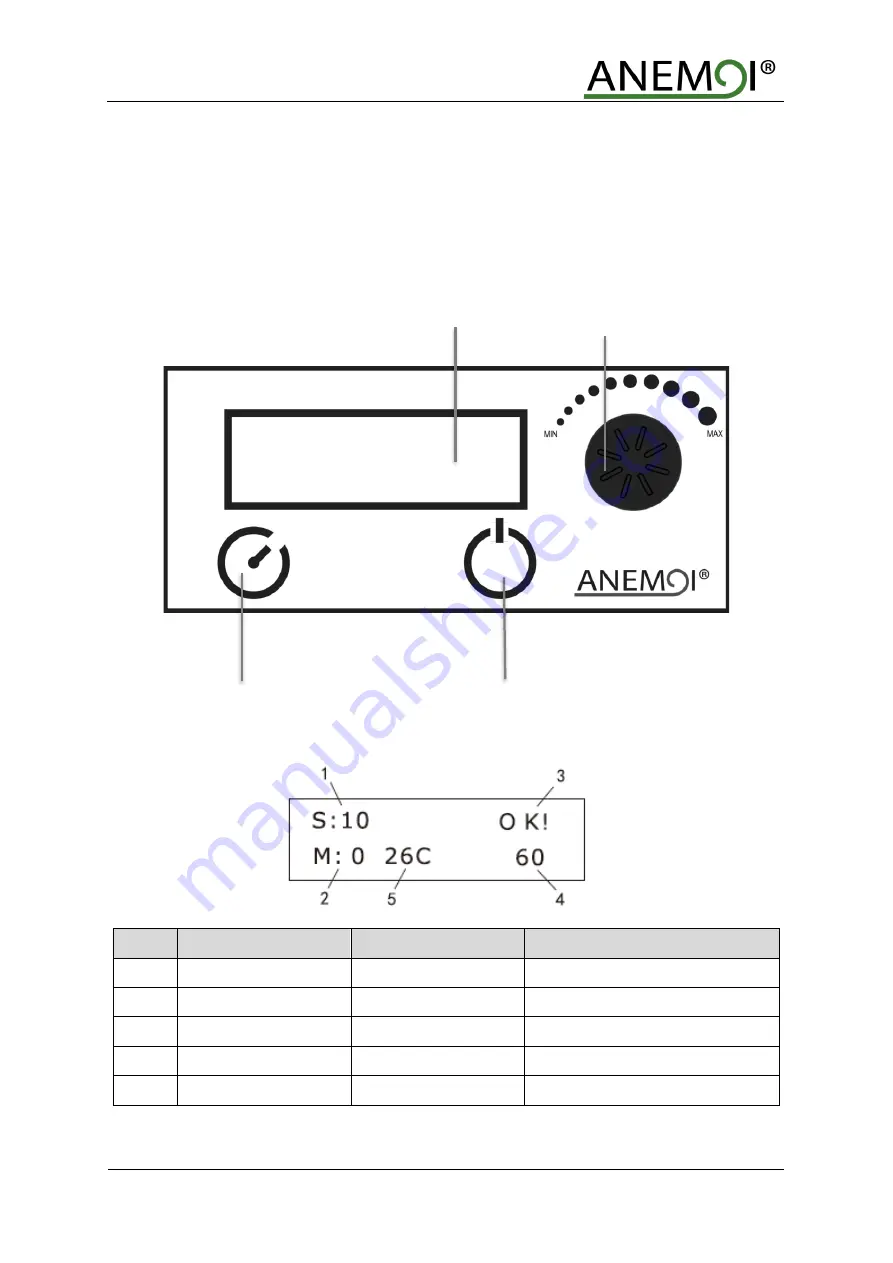 ANEMOI AIRWALL Installation Manual Download Page 16