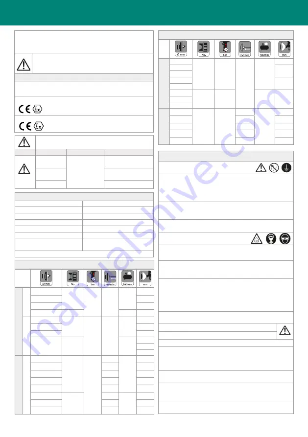 Anest Iwata Air Gunsa Concept AZ1 HTE 2S Installation, Use & Maintenance Instruction Manual Download Page 8