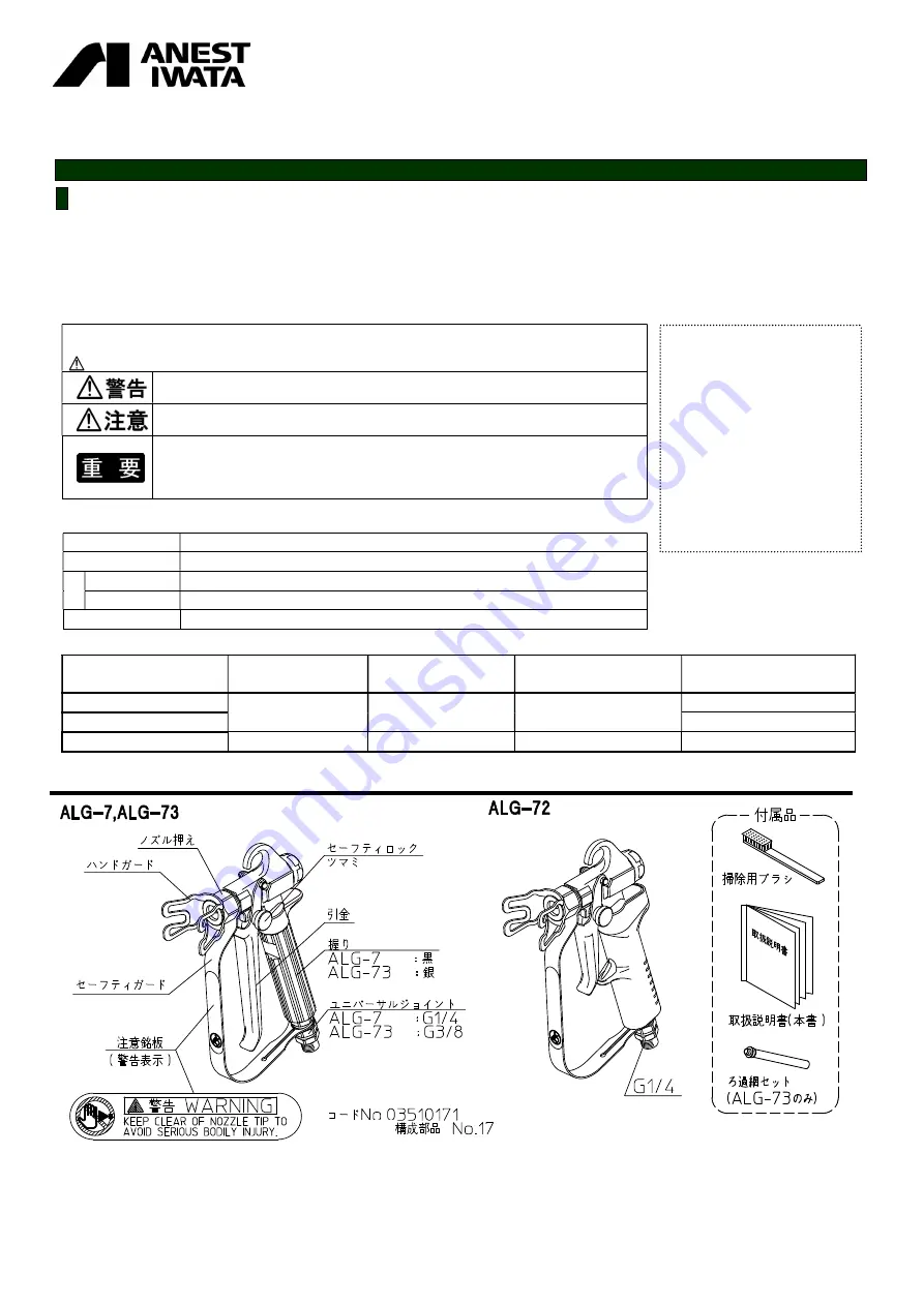 Anest Iwata ALG-7 Instruction Manual Download Page 1