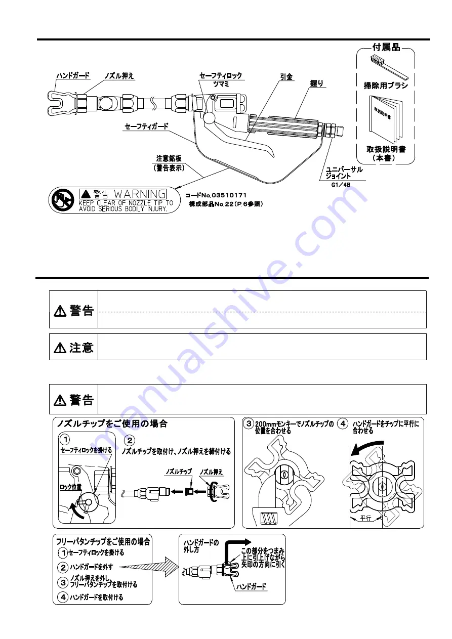 Anest Iwata AP-96-05 Скачать руководство пользователя страница 3