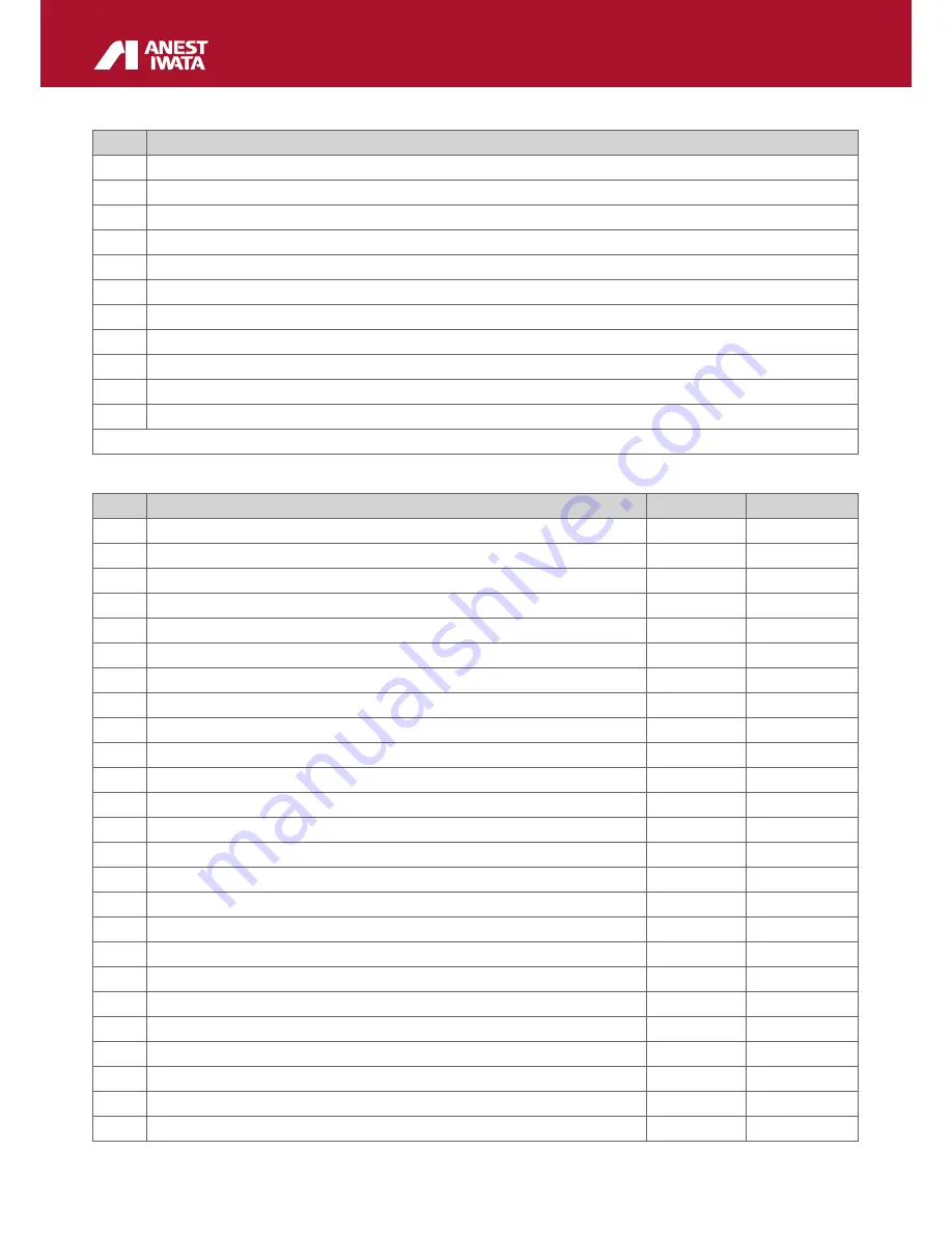 Anest Iwata DDP 70 B series Instruction, Use And Maintenance Manual Download Page 28